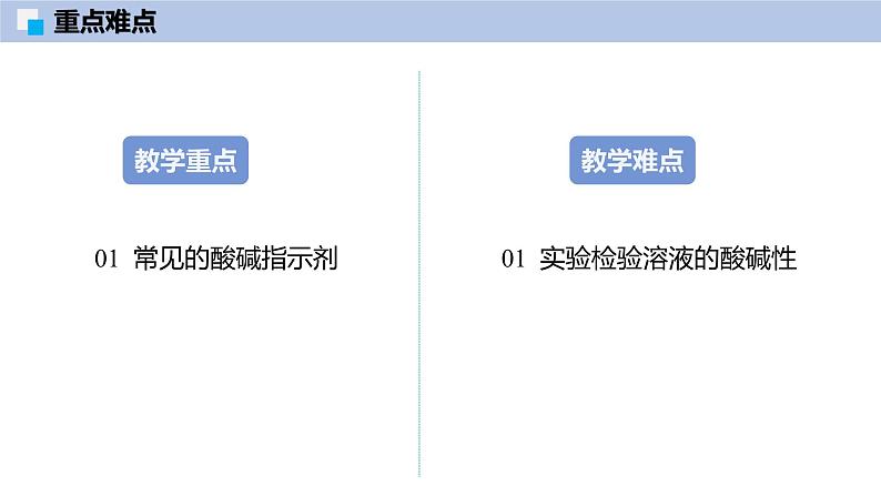 8.1 溶液的酸碱性（第1课时）-初中化学九年级下册同步教学课件（沪教版2024）第3页