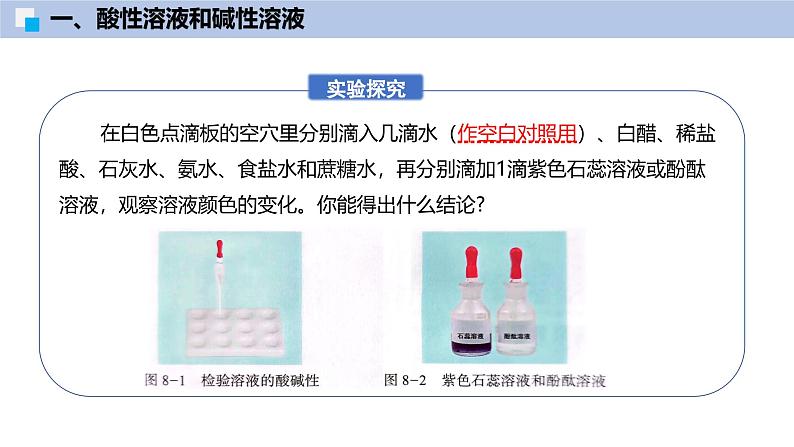 8.1 溶液的酸碱性（第1课时）-初中化学九年级下册同步教学课件（沪教版2024）第7页