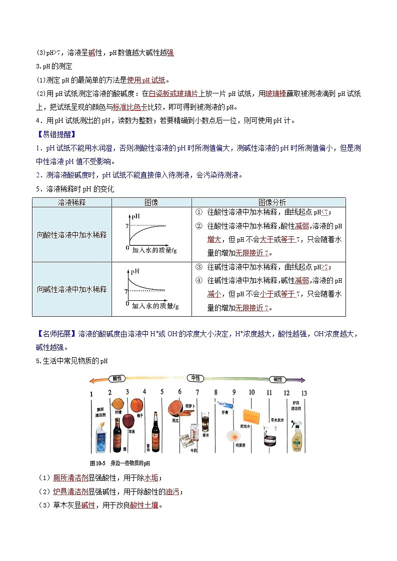 10.1 溶液的酸碱性-知识点梳理+练习（含答案解析）第3页