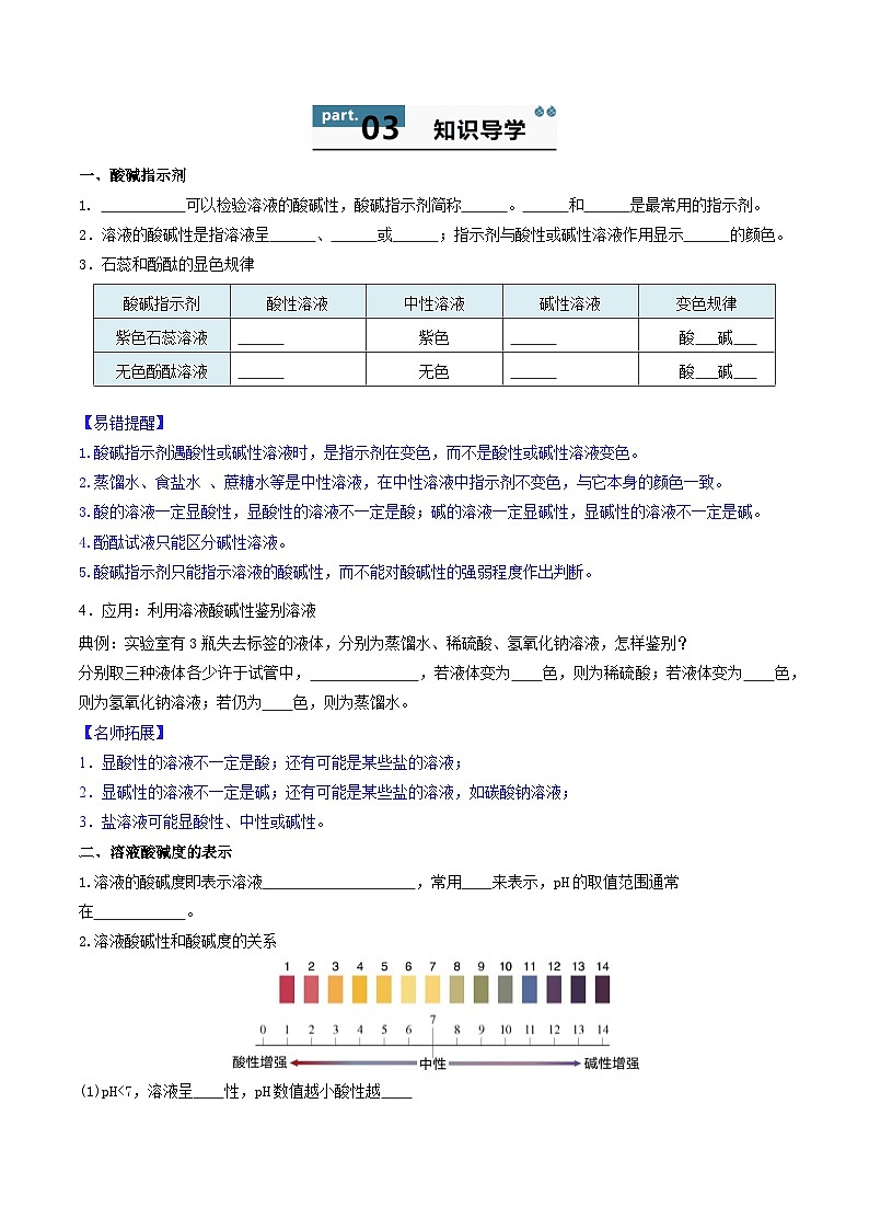 10.1 溶液的酸碱性-知识点梳理+练习第2页