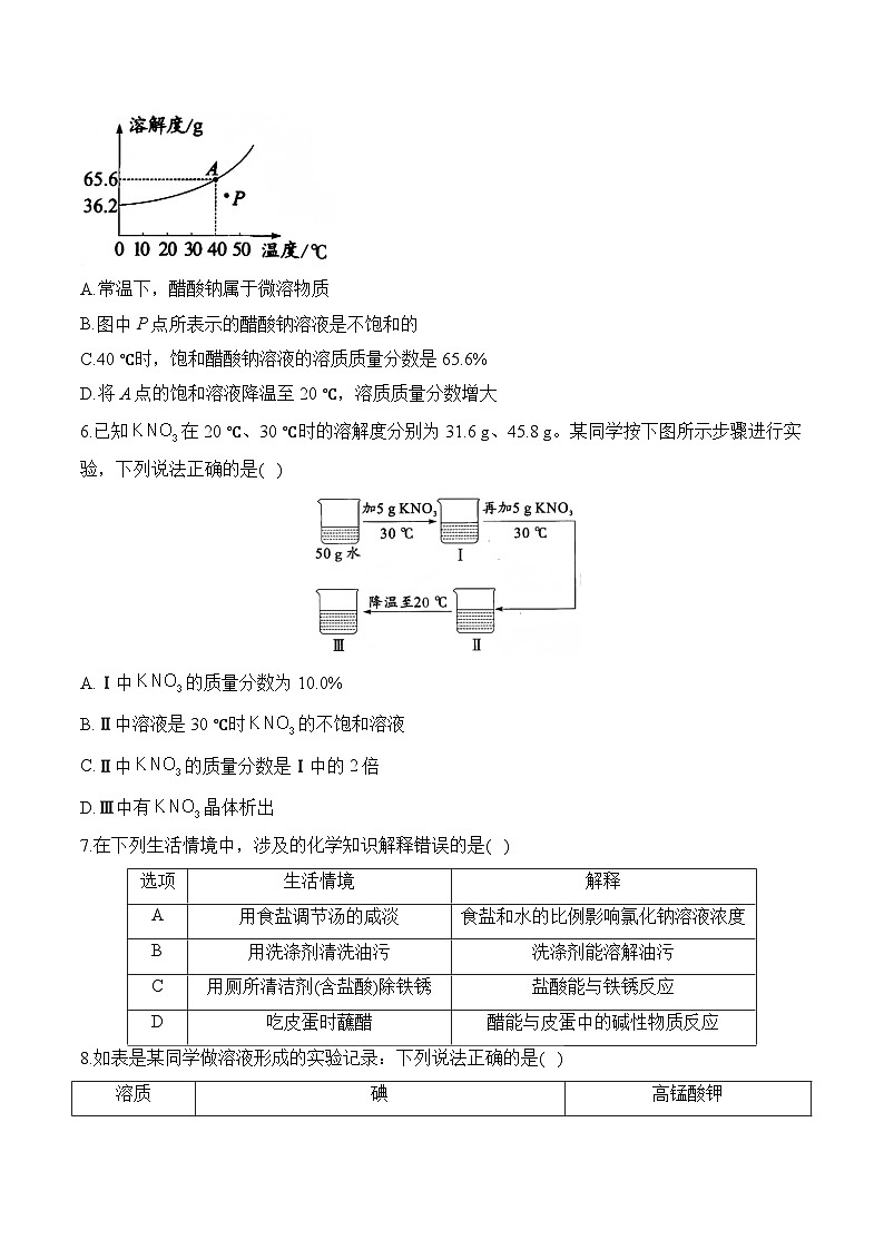 人教版（2024）九年级化学寒假作业 (9)溶液第2页