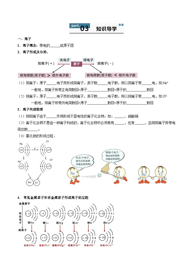 3.2.2 原子结构（下）（原卷版）第2页