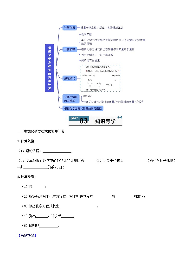 5.2.2 化学方程式（下）（原卷版）第2页