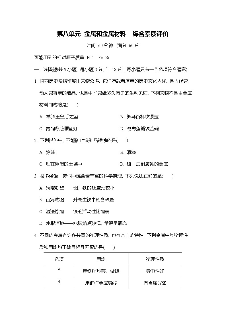 第八单元 金属和金属材料  综合素质评价 试卷（含答案）人教版（2024）化学九年级下册第1页
