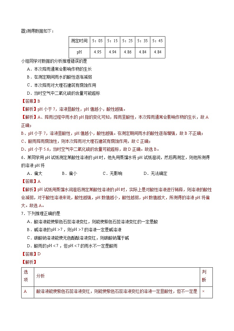 8.1 溶液的酸碱性（第2课时）（练习）（含答案解析）第3页