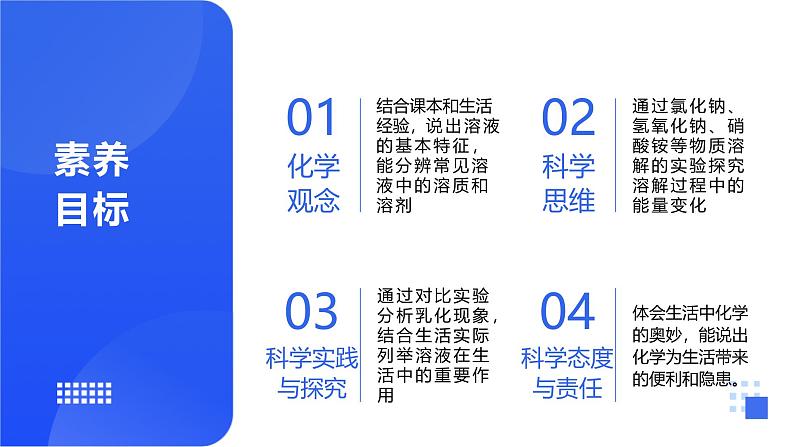 鲁教版初中化学九年级下册第九单元第三节《钢铁的锈蚀与防护》课件第2页