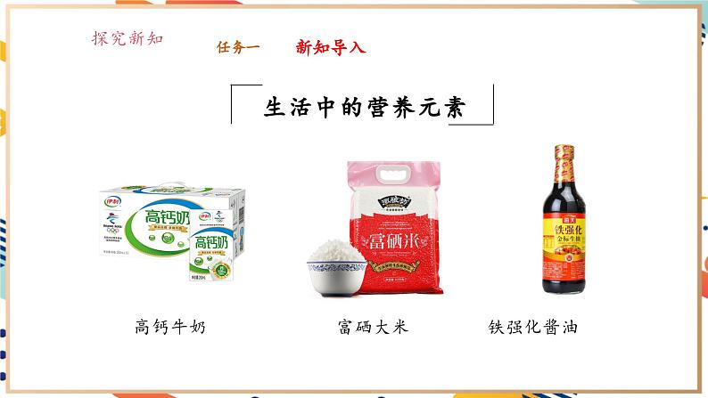 【大单元教学设计】9.1化学与人类健康 课件(共59张PPT内嵌视频)第5页