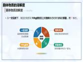 9.2 溶解度（第2課時）-初中化學(xué)九年級下冊同步教學(xué)課件+同步練習(xí)（人教版2024）