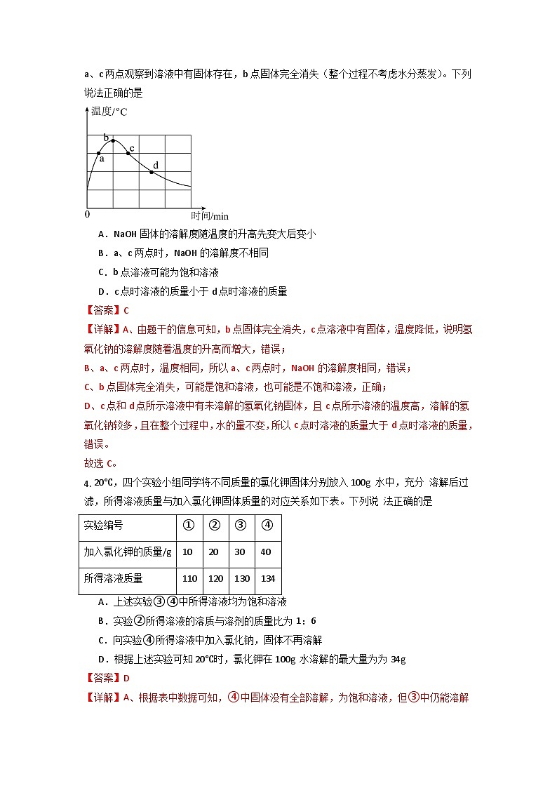 9.2溶解度（第2课时）（练习）（含答案解析）第2页