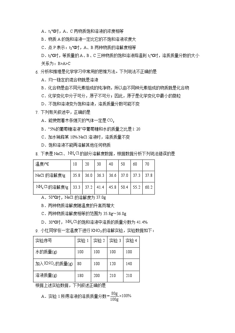 9.3溶质的质量分数（练习）第2页
