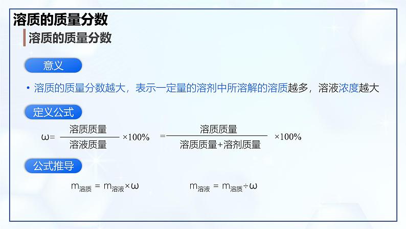 9.3 溶质的质量分数-初中化学九年级下册同步教学课件（人教版2024）第7页