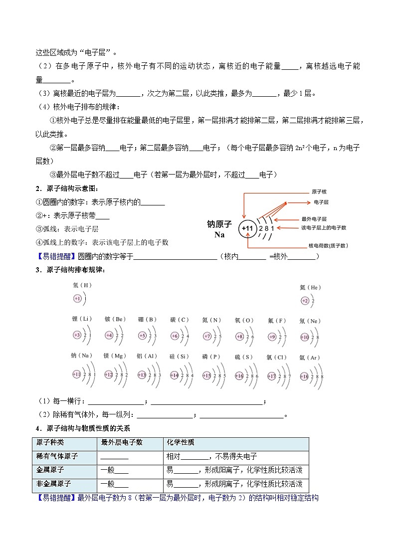 【寒假衔接讲义】人教版 初中化学 九年级上册 知识讲义 3.2.1 原子结构（上）（原卷版）第3页