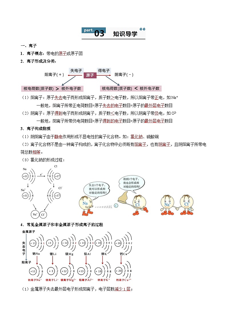 【寒假衔接讲义】人教版 初中化学 九年级上册 知识讲义 3.2.2 原子结构（下）（解析版）第2页