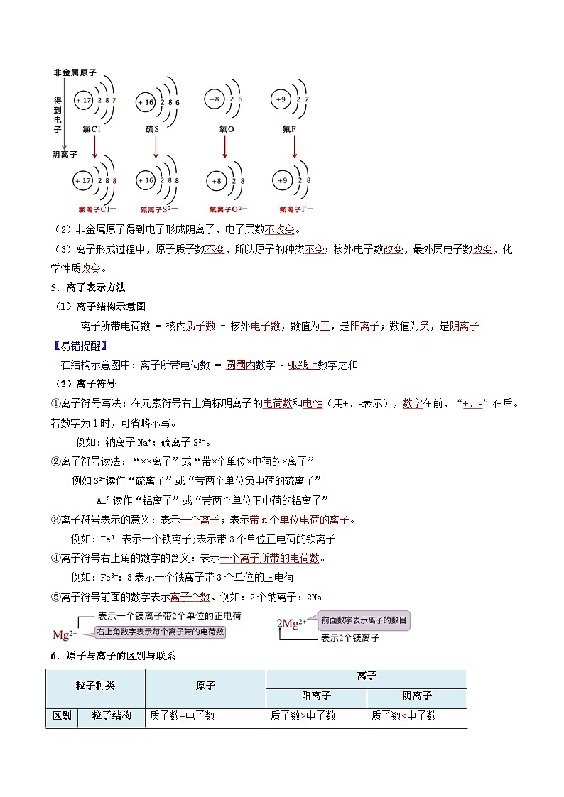 【寒假衔接讲义】人教版 初中化学 九年级上册 知识讲义 3.2.2 原子结构（下）（解析版）第3页