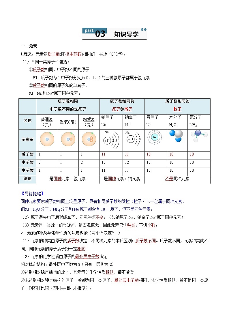【寒假衔接讲义】人教版 初中化学 九年级上册 知识讲义 3.3 元素（解析版）第2页