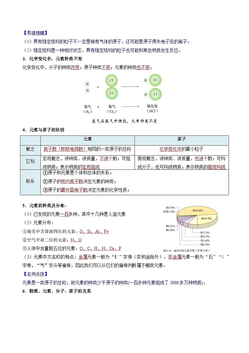 【寒假衔接讲义】人教版 初中化学 九年级上册 知识讲义 3.3 元素（解析版）第3页