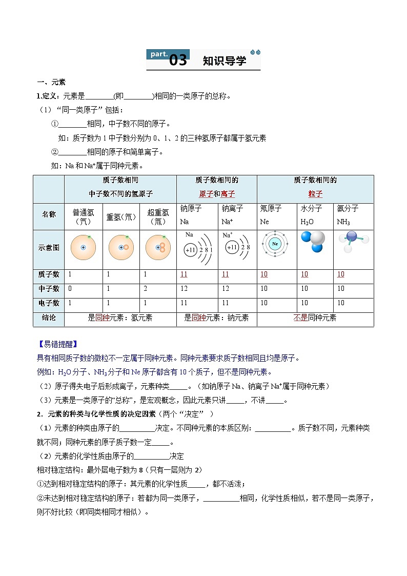 【寒假衔接讲义】人教版 初中化学 九年级上册 知识讲义 3.3 元素（原卷版）第2页