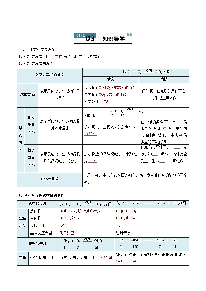 【寒假衔接讲义】人教版 初中化学 九年级上册 知识讲义 5.2.1 化学方程式（上）（解析版）第2页