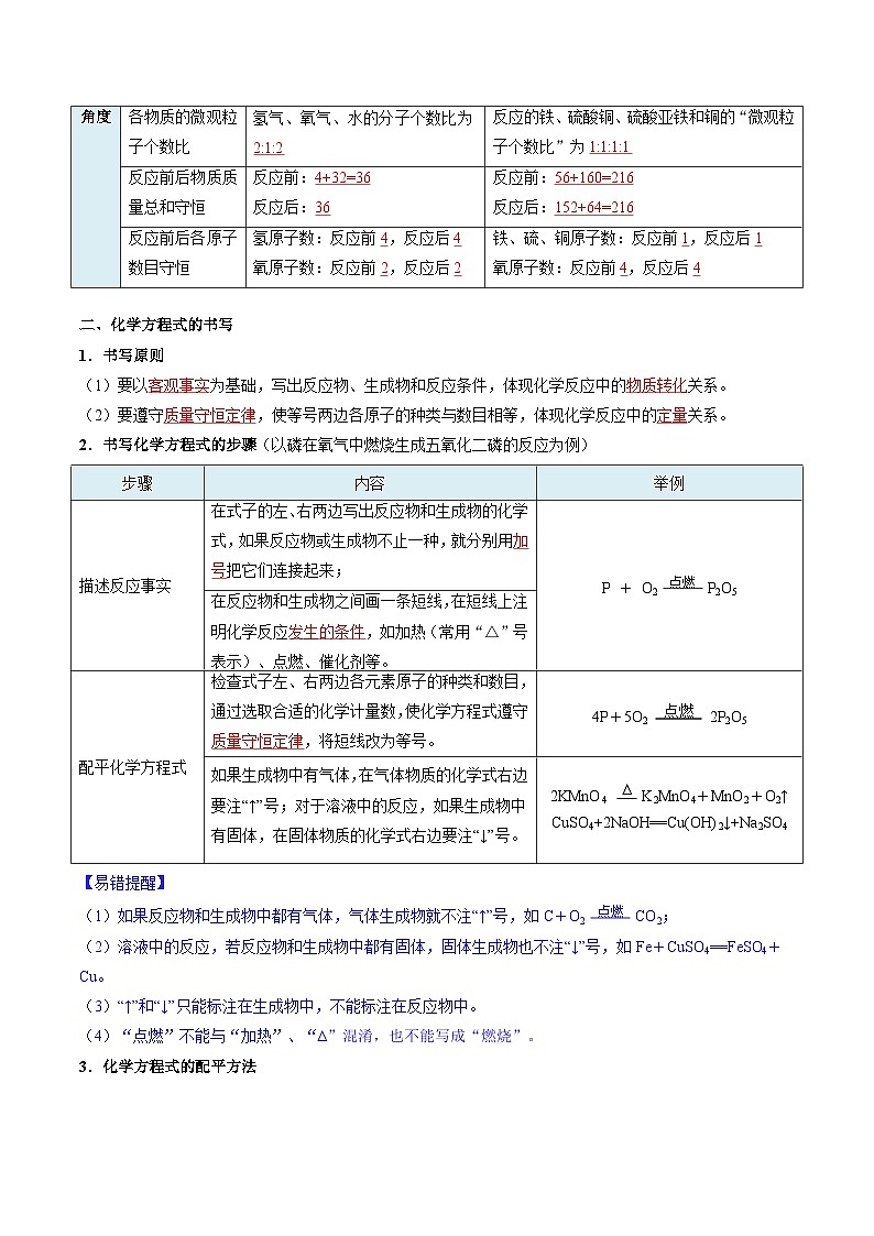 【寒假衔接讲义】人教版 初中化学 九年级上册 知识讲义 5.2.1 化学方程式（上）（解析版）第3页