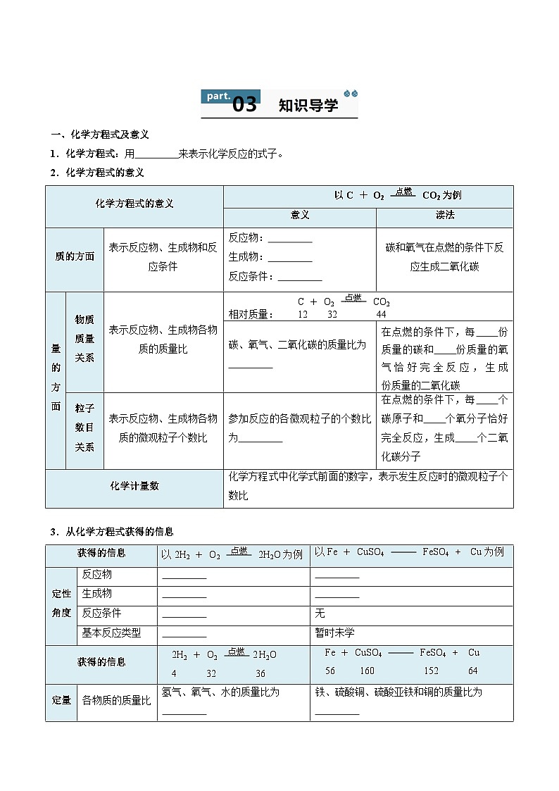 【寒假衔接讲义】人教版 初中化学 九年级上册 知识讲义 5.2.1 化学方程式（上）（原卷版）第2页