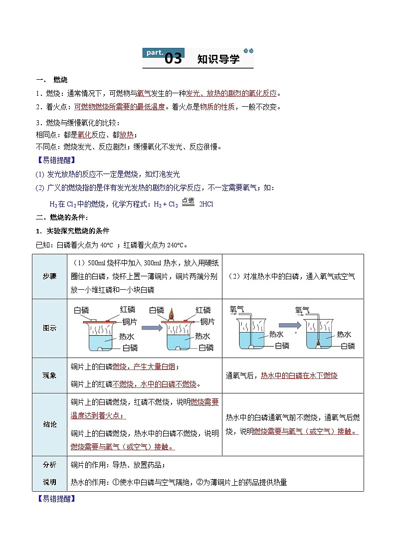 【寒假衔接讲义】人教版 初中化学 九年级上册 知识讲义 7.1 燃料的燃烧（解析版）第2页