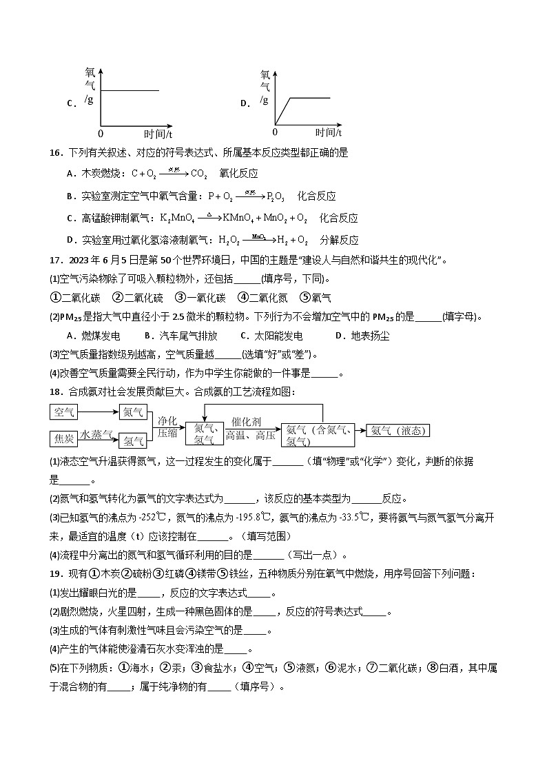 【寒假专项训练】人教版 初中化学 九年级上册 寒假专项训练  第二练 空气和氧气（原卷版）第3页