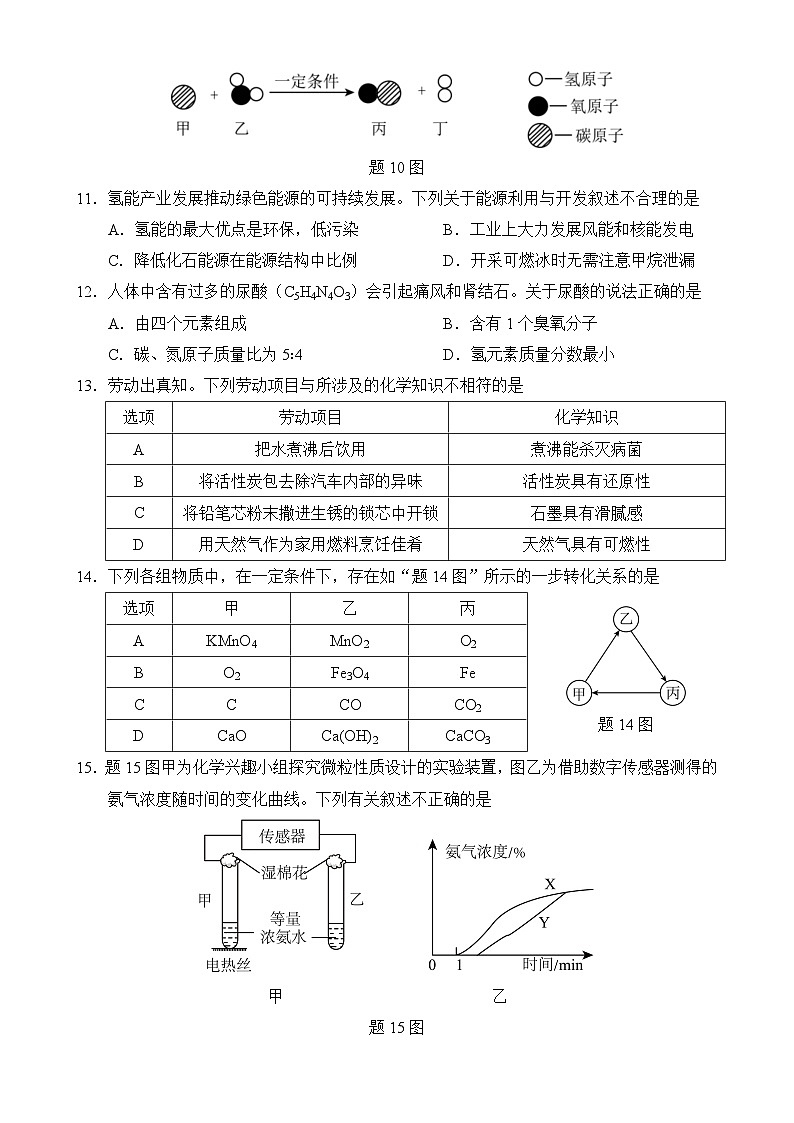 人教版2024-2025学年九年级上学期期末监测模拟化学试卷(含答案)第3页