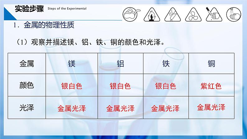 实验活动5 常见金属的物理性质和化学性质（同步课件） 第4页