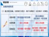 【人教版】九下化學 實驗活動5 常見金屬的物理性質和化學性質（課件+練習）