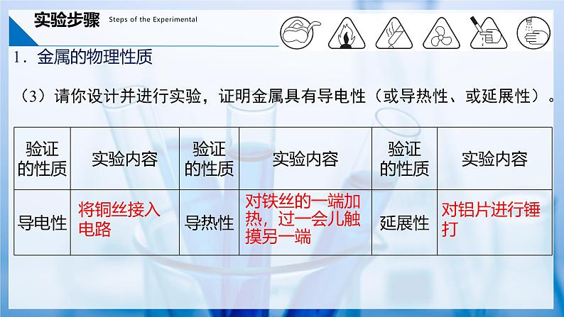 实验活动5 常见金属的物理性质和化学性质（同步课件） 第6页