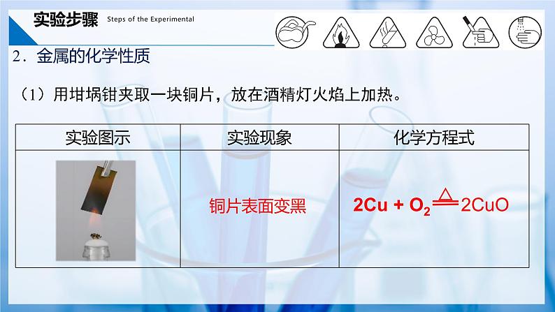 实验活动5 常见金属的物理性质和化学性质（同步课件） 第7页