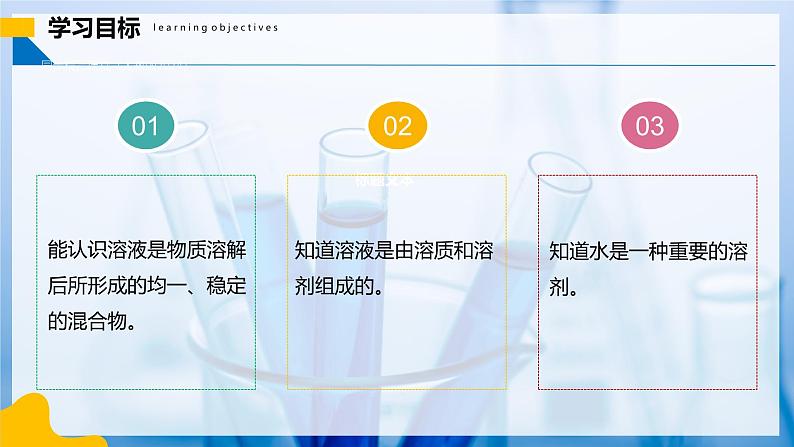 9.1 溶液及其应用（第1课时）（同步课件） 第2页