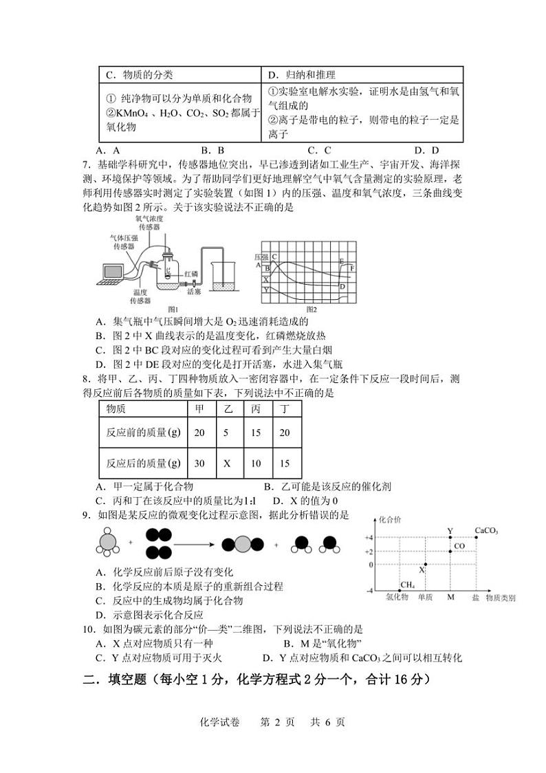 2024～2025学年初三(上)期末考试化学模拟卷试卷(含答案)第2页