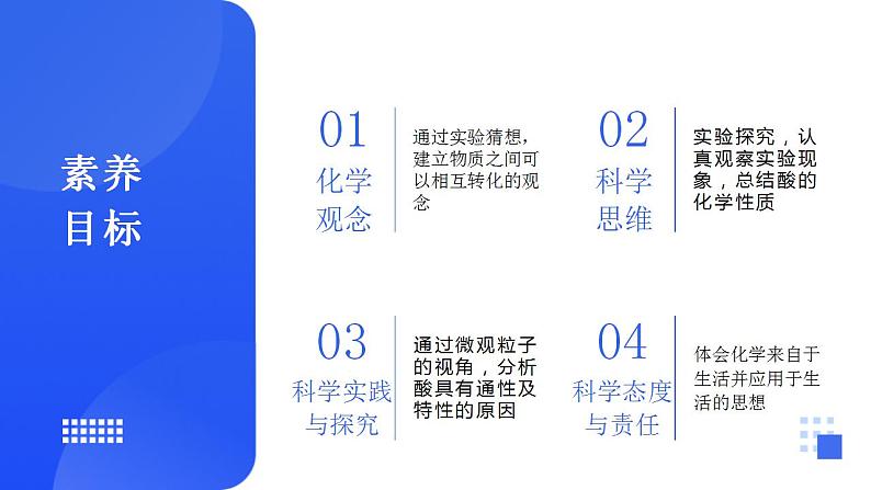 鲁教版初中化学九年级下册第七单元第一节第二课时酸的化学性质课件第2页