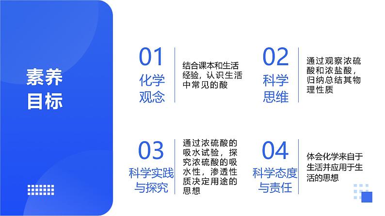 鲁教版初中化学九年级下册第七单元第一节第一课时酸的物理性质课件第2页