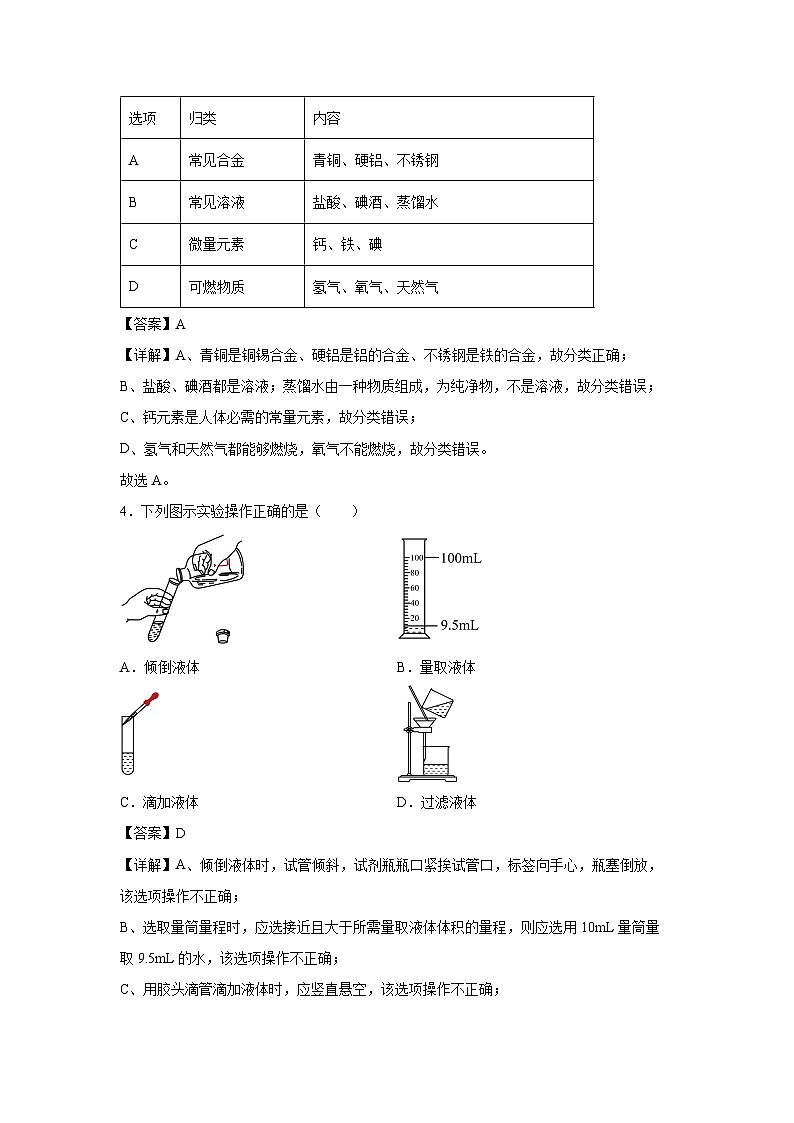 江苏省连云港市2024-2025学年第一学期期末九年级检测模拟优选卷化学试卷（解析版）第2页