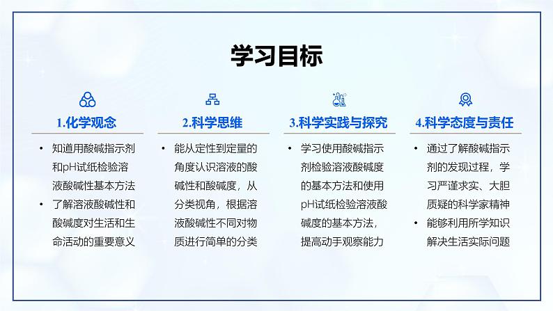 10.1 溶液的酸碱性-初中化学九年级下册同步教学课件（人教版2024）第2页