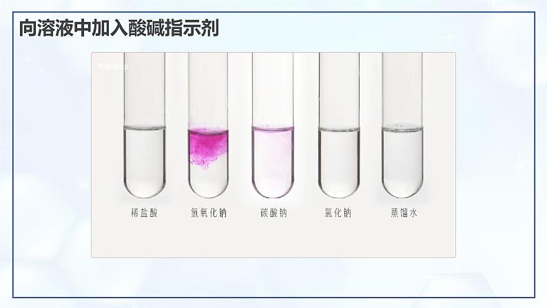 10.1 溶液的酸碱性-初中化学九年级下册同步教学课件（人教版2024）第3页