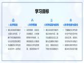 10.2 常見的酸和堿（第2課時）-初中化學(xué)九年級下冊同步教學(xué)課件+同步練習(xí)（人教版2024）