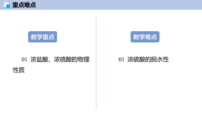 8.2 常见的酸和碱（第1课时）-初中化学九年级下册同步教学课件（沪教版2024）第3页