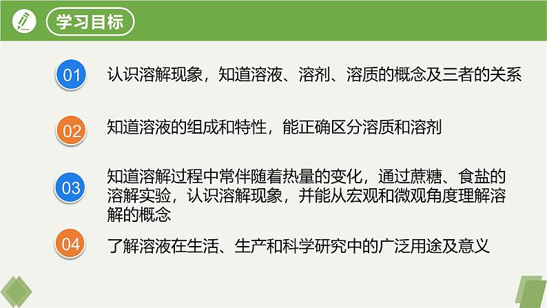 9.1溶液及其应用课件-2024-2025学年九年级化学人教版2024下册第2页