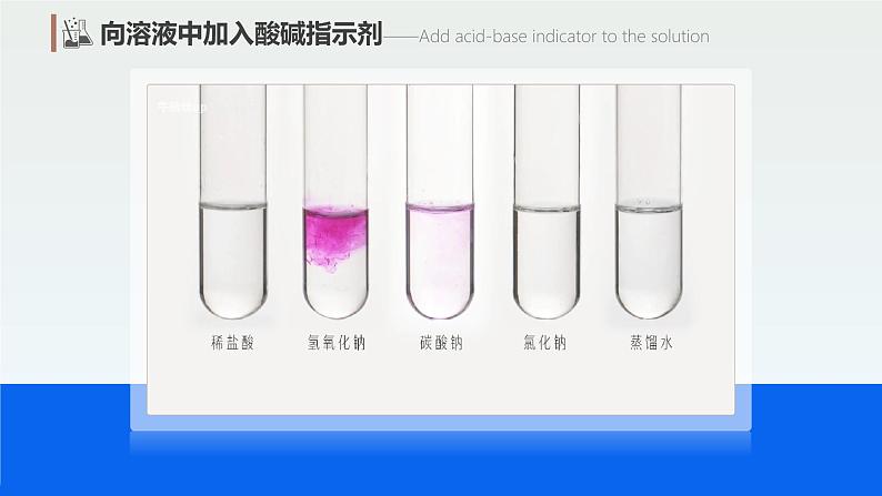 10.1溶液的酸碱性（课件）-2024-2025学年九年级化学下册第4页