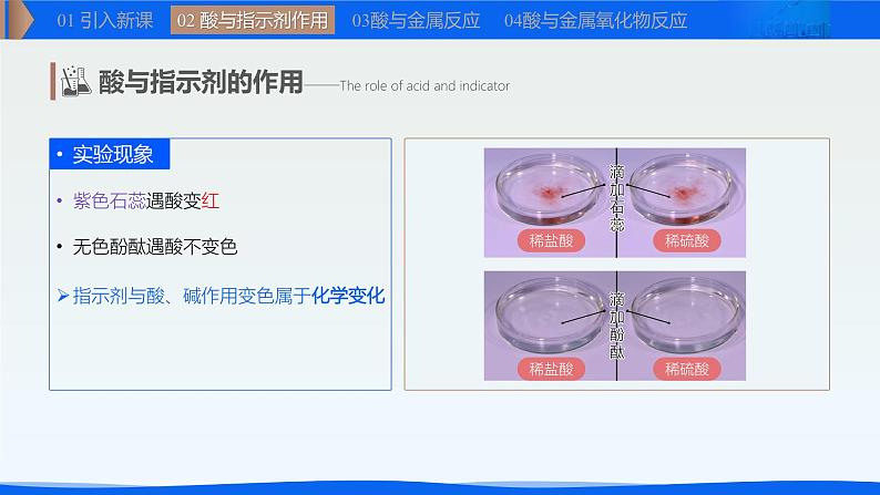 10.2 常见的酸和碱 第2课时 酸的化学性质（课件）-2024-2025学年九年级化学下册第4页