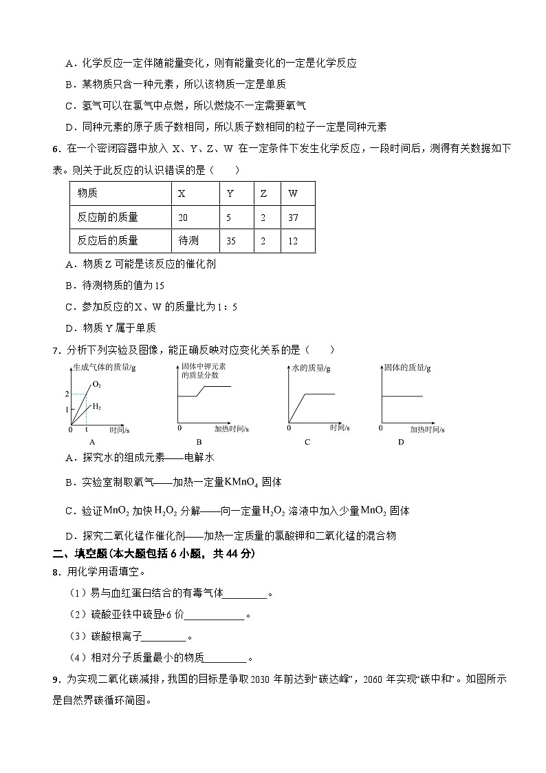 四川省资阳市2024年九年级上期期末化学试题附参考答案第2页