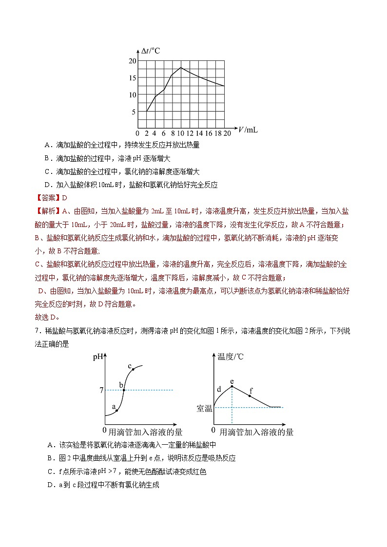 8.3 中和反应（练习）（含答案解析）第3页