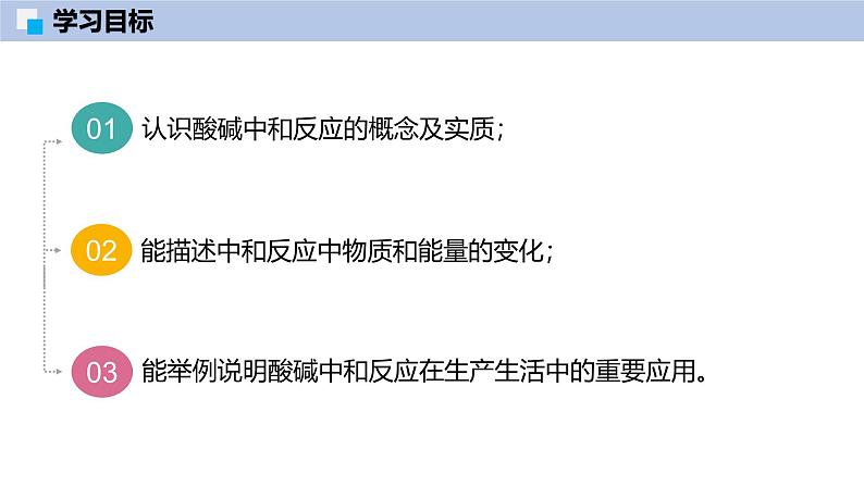 8.3 中和反应-初中化学九年级下册同步教学课件（沪教版2024）第2页