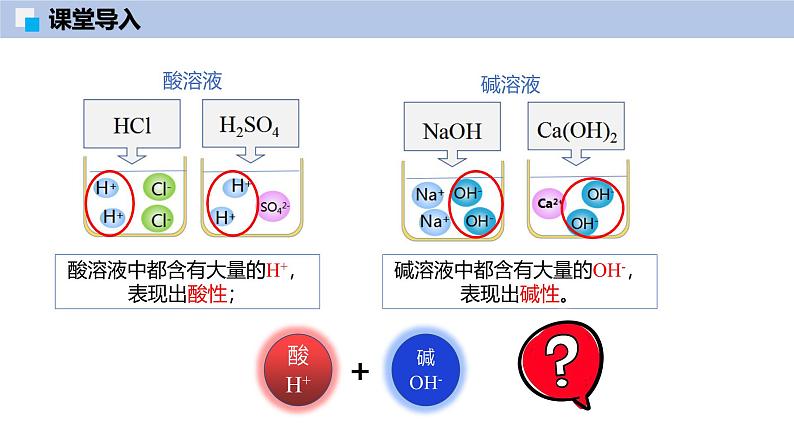 8.3 中和反应-初中化学九年级下册同步教学课件（沪教版2024）第4页