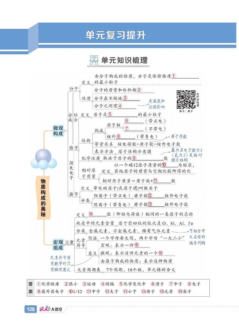 初中化学《单元知识梳理》九上第3页