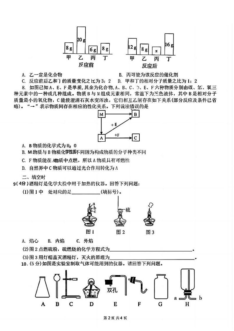 湖北省武汉市汉铁学校2024-2025学年九年级上学期12月月考化学试题第2页