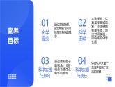 鲁教版初中化学九年级下册第七单元第二节《碱的性质》课件